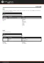 Preview for 14 page of Panduit ATLONA AT-UHD-CLSO-601 Application Programming Interface