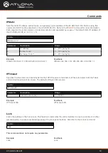 Preview for 18 page of Panduit ATLONA AT-UHD-CLSO-601 Application Programming Interface