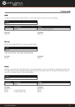 Preview for 20 page of Panduit ATLONA AT-UHD-CLSO-601 Application Programming Interface