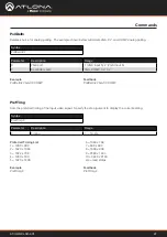 Preview for 22 page of Panduit ATLONA AT-UHD-CLSO-601 Application Programming Interface