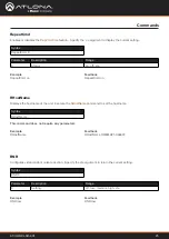 Preview for 25 page of Panduit ATLONA AT-UHD-CLSO-601 Application Programming Interface