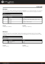 Preview for 26 page of Panduit ATLONA AT-UHD-CLSO-601 Application Programming Interface