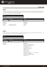 Preview for 28 page of Panduit ATLONA AT-UHD-CLSO-601 Application Programming Interface