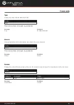 Preview for 30 page of Panduit ATLONA AT-UHD-CLSO-601 Application Programming Interface