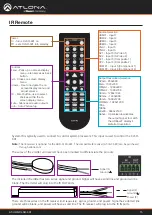 Preview for 15 page of Panduit ATLONA AT-UHD-CLSO-601 Manual