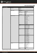 Preview for 17 page of Panduit ATLONA AT-UHD-CLSO-601 Manual