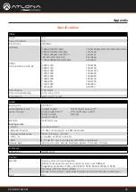 Preview for 32 page of Panduit ATLONA AT-UHD-CLSO-601 Manual