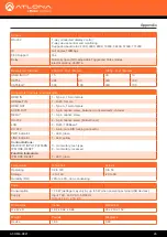 Preview for 26 page of Panduit Atlona Omega AT-OME-RX21 Manual