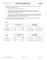 Preview for 4 page of Panduit CT-460 Operation Instructions