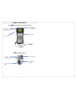 Предварительный просмотр 7 страницы Panduit PANTHER LS8E Operator'S Manual