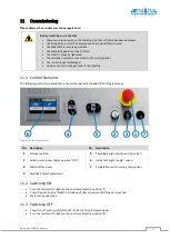 Предварительный просмотр 39 страницы PANHANS 690 Operating Manual