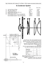 Preview for 12 page of Pani BP12 Instruction Manual