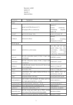 Preview for 9 page of Panio HD4420K User Manual