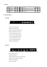 Preview for 3 page of Panio HW2250K User Manual