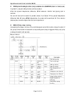 Preview for 66 page of Panosol SR658 Operation Manuals