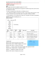 Preview for 74 page of Panosol SR658 Operation Manuals