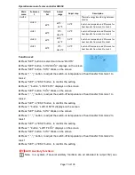 Preview for 76 page of Panosol SR658 Operation Manuals