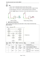 Preview for 78 page of Panosol SR658 Operation Manuals