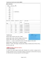 Preview for 83 page of Panosol SR658 Operation Manuals