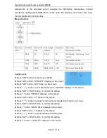 Preview for 85 page of Panosol SR658 Operation Manuals