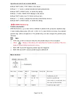 Preview for 86 page of Panosol SR658 Operation Manuals