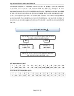 Preview for 99 page of Panosol SR658 Operation Manuals