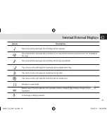 Preview for 20 page of Pantech C3 User Manual