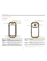 Preview for 14 page of Pantech Crossover User Manual