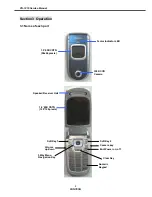 Preview for 7 page of Pantech PG-1210 Service Manual