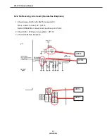 Preview for 29 page of Pantech PG-1210 Service Manual