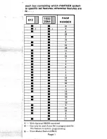 Preview for 3 page of Panther Panther II 1032 Quick Reference Manual