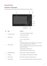 Preview for 21 page of Pantum CM9106 Series User Manual