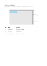 Preview for 24 page of Pantum CM9106 Series User Manual