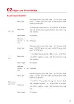 Preview for 25 page of Pantum CM9106 Series User Manual