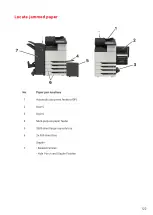 Preview for 137 page of Pantum CM9106 Series User Manual