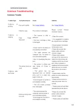 Preview for 158 page of Pantum CM9106 Series User Manual