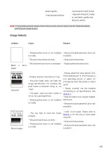 Preview for 160 page of Pantum CM9106 Series User Manual