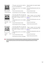 Preview for 164 page of Pantum CM9106 Series User Manual