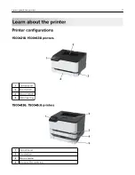 Preview for 7 page of Pantum CP2200 Series User Manual