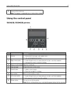 Preview for 8 page of Pantum CP2200 Series User Manual