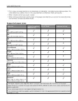 Preview for 12 page of Pantum CP2200 Series User Manual