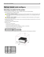 Preview for 15 page of Pantum CP2200 Series User Manual