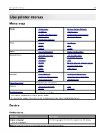 Preview for 33 page of Pantum CP2200 Series User Manual