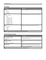 Preview for 35 page of Pantum CP2200 Series User Manual