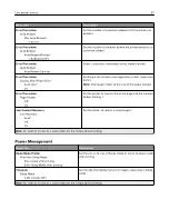 Preview for 37 page of Pantum CP2200 Series User Manual