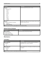 Preview for 38 page of Pantum CP2200 Series User Manual