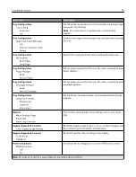 Preview for 39 page of Pantum CP2200 Series User Manual