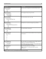 Preview for 40 page of Pantum CP2200 Series User Manual