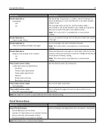 Preview for 41 page of Pantum CP2200 Series User Manual