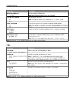 Preview for 46 page of Pantum CP2200 Series User Manual